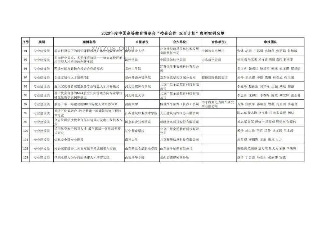 中俄印三国未来合作的可能性及方案